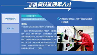 技術服務 一站式職業技能服務平臺，助您找政策、選專業、賽風采